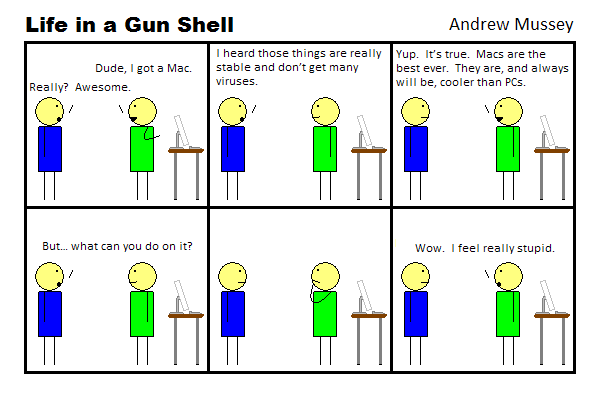 Mac should have stuck with fruit